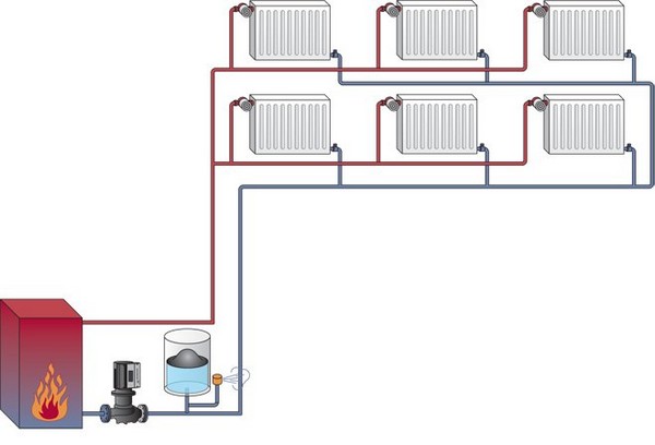 двухтрубная система отопления двухэтажного дома фото