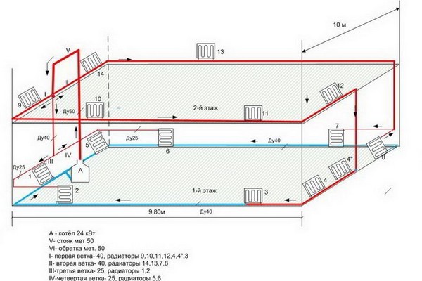 схема однотрубного отопления двухэтажного дома фото