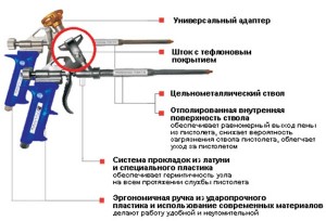 Чертеж самодельного пистолета под монтажный патрон